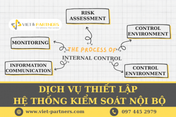 Dịch vụ Thiết lập Hệ thống Kiểm soát Nội bộ