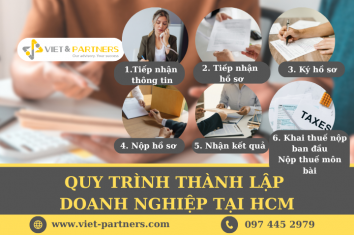 Quy trình thành lập doanh nghiệp tại HCM
